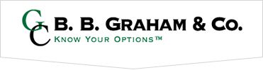 GWG L Bond Losses at B.B. Graham & Company?