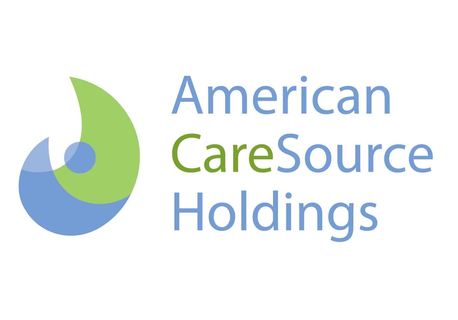 Investment losses in American Caresource Holdings?