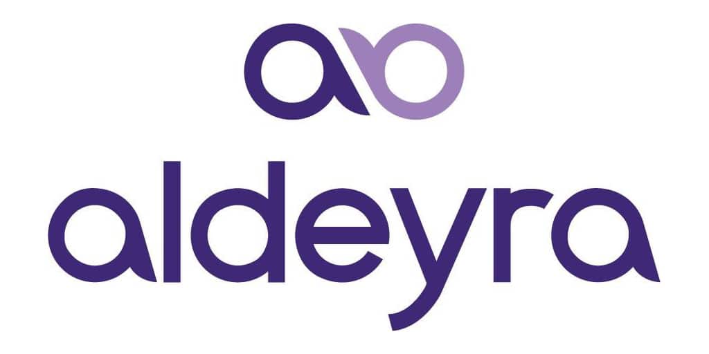 Investment losses in Aldeyra Therapeutics?