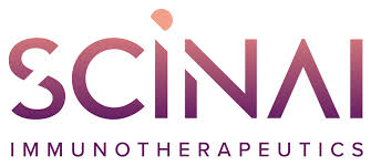 Investment losses in Scinai Immunotherapeutics Ltd.?