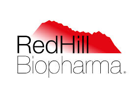 Investment losses in Redhill Biopharma Ltd.?
