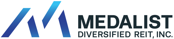 Investment losses in Medalist Diversified REIT?