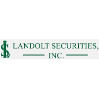 Investment Losses with Broker TK Daniel Chen?