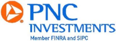 Investment Losses with Broker Chris Dibari?